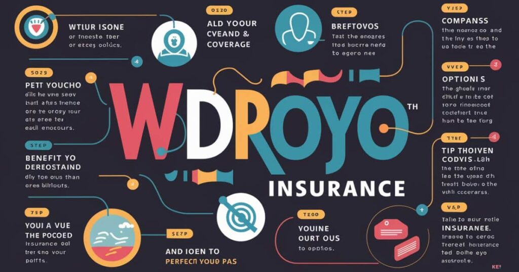 How to Get a WDroyo Insurance Policy?